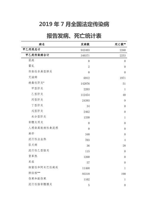 多地增15例死亡病例_内地新增死亡病例