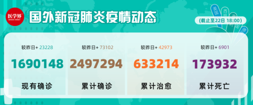  今冬疫情有望12月12日结束:今年12月疫情能结束吗
