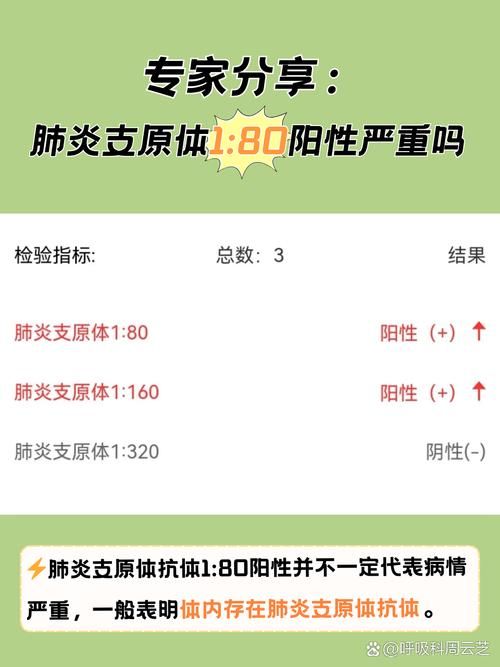 文圣区近1天新增23例阳性感染者(文圣区是哪个区)