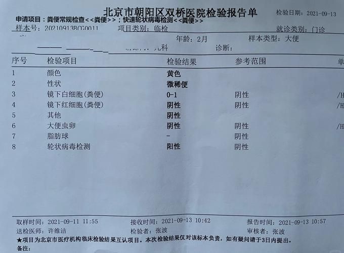 【宁波现有核酸阳性22例,宁波阳性病例】