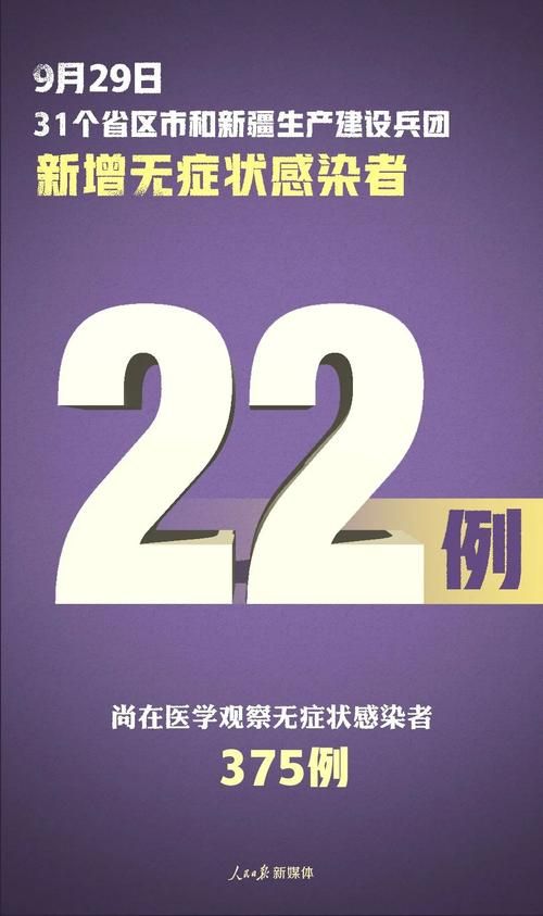 全国新增19例境外输入涉1省/全国新增境外输入确诊病例10例
