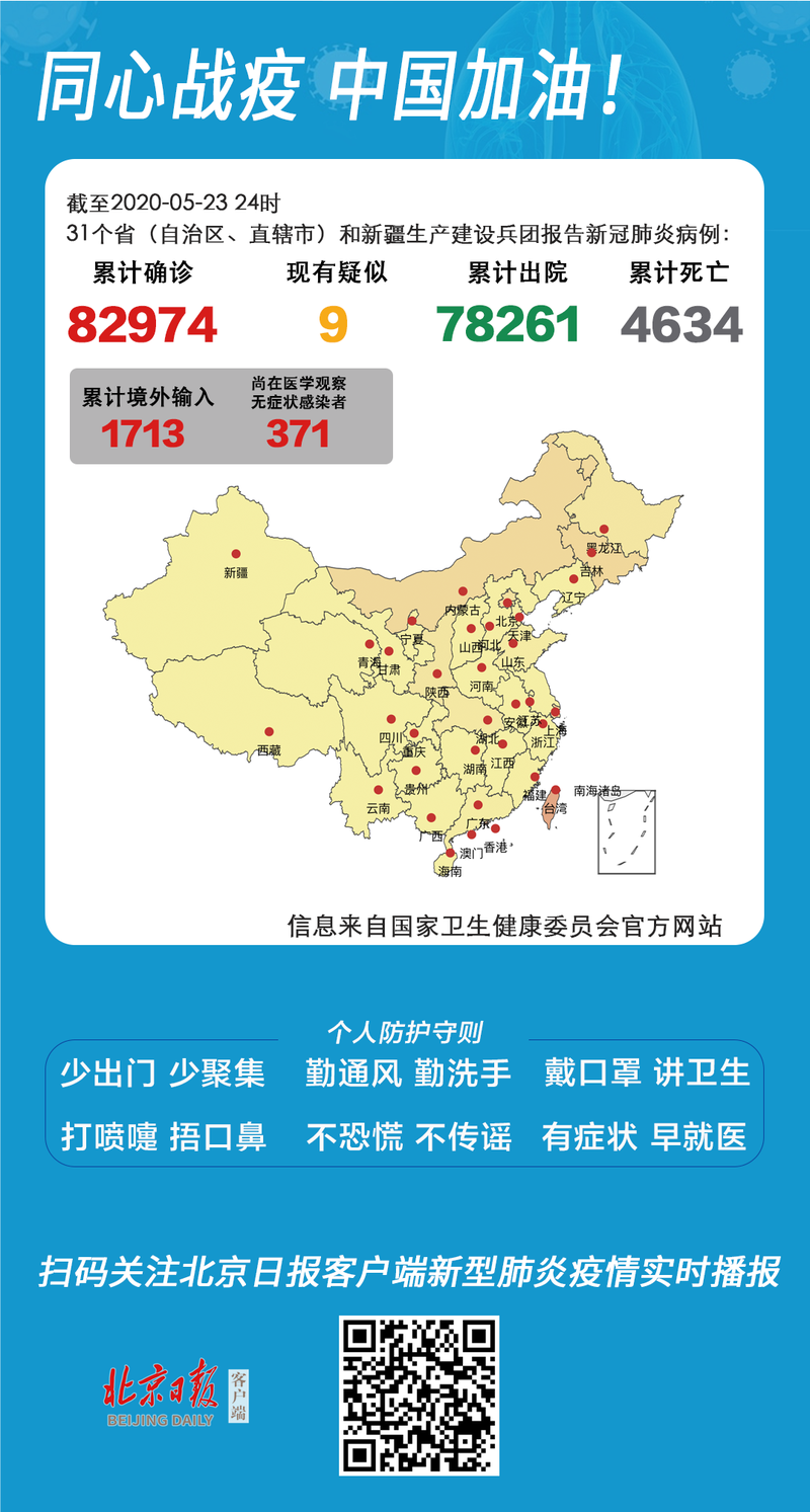 31省市新增29例境外输入及12例无症状/31省新增境外25例