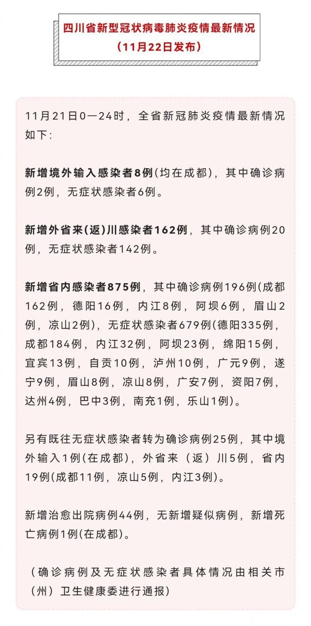 四川广安华蓥新增11例重症，涉及四川_四川广安华蓥疫情最新消息