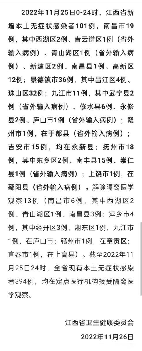 【江西省赣州市会昌县昨日无新增无症状感染者_江西赣州会昌疫情】
