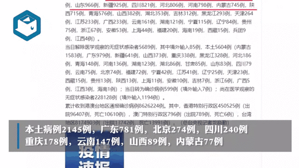 31个省份新增无症状感染者20例/31省市新增无症状感染者