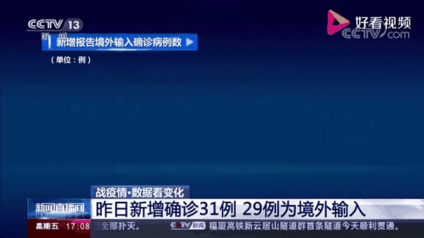 【全球昨日新增29例重症,全球昨日新增确诊病例】