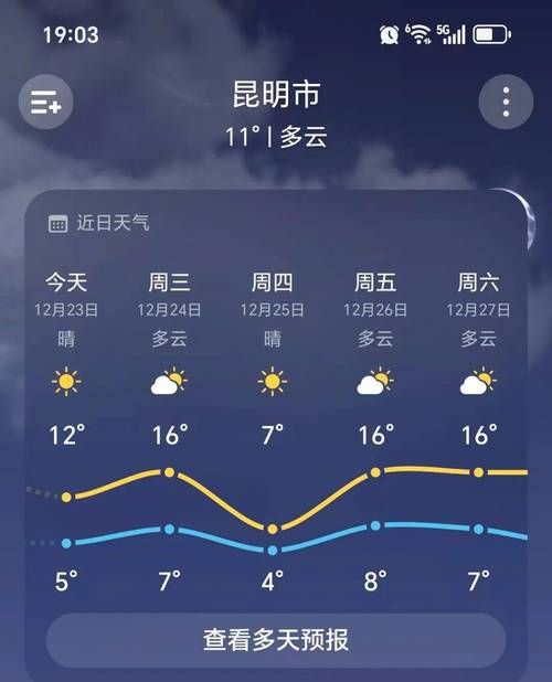 专家:云南省普洱市每年或现多个感染高峰/云南普洱这两天情况