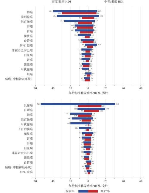【全球新增确诊25例含本土6例_全球新增确诊病例统计数据】