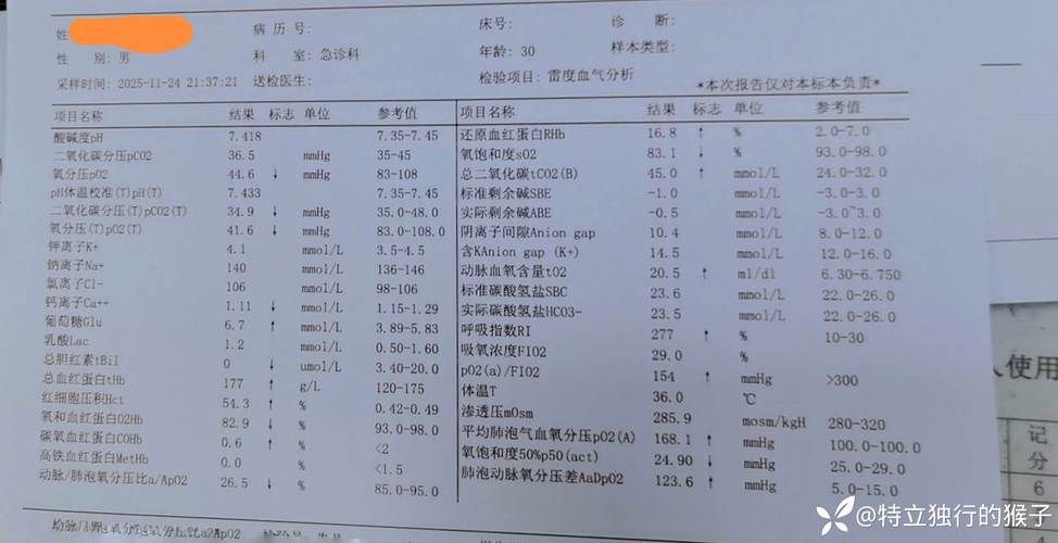 31省新增15例重症涉22省_新增重症病例